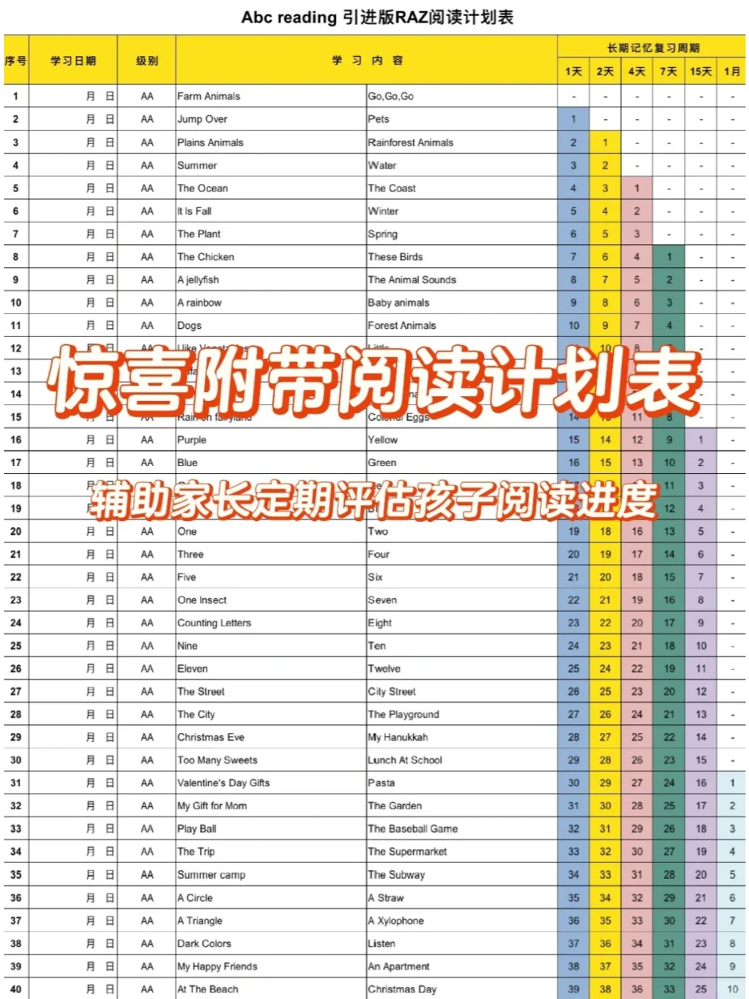 终于有人把RAZ平行阅读书单整理全了❗