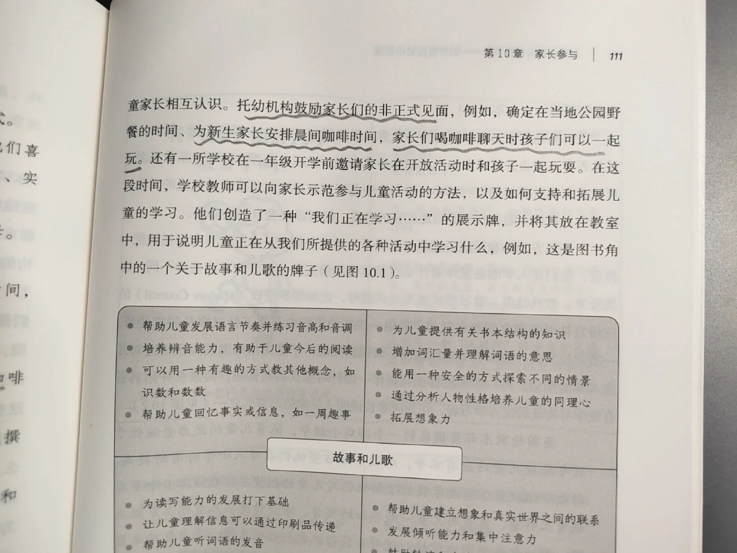 学前教育｜专业书单分享4⃣1⃣篇