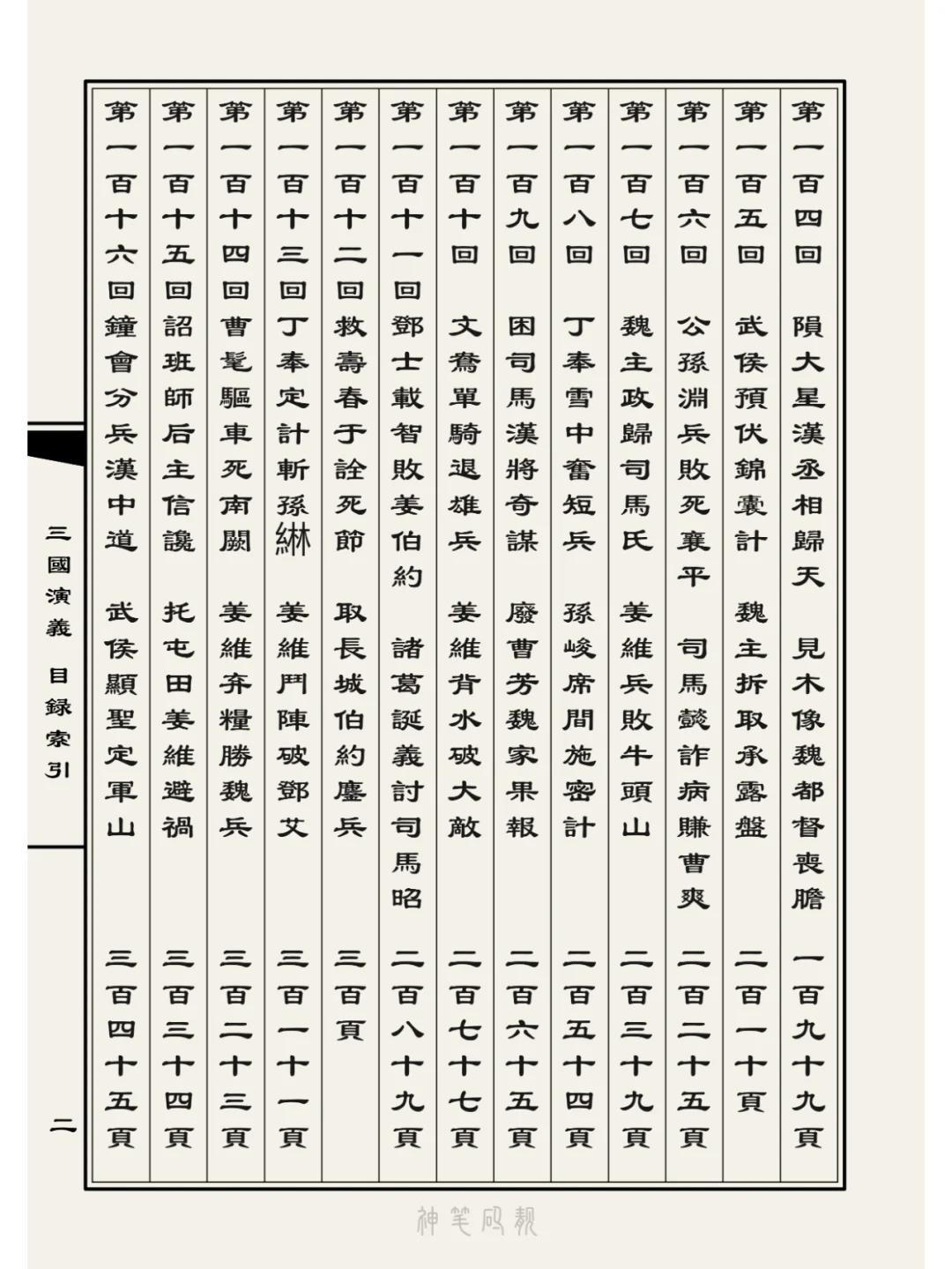 分享仿古电藏版《三国演义》共四卷