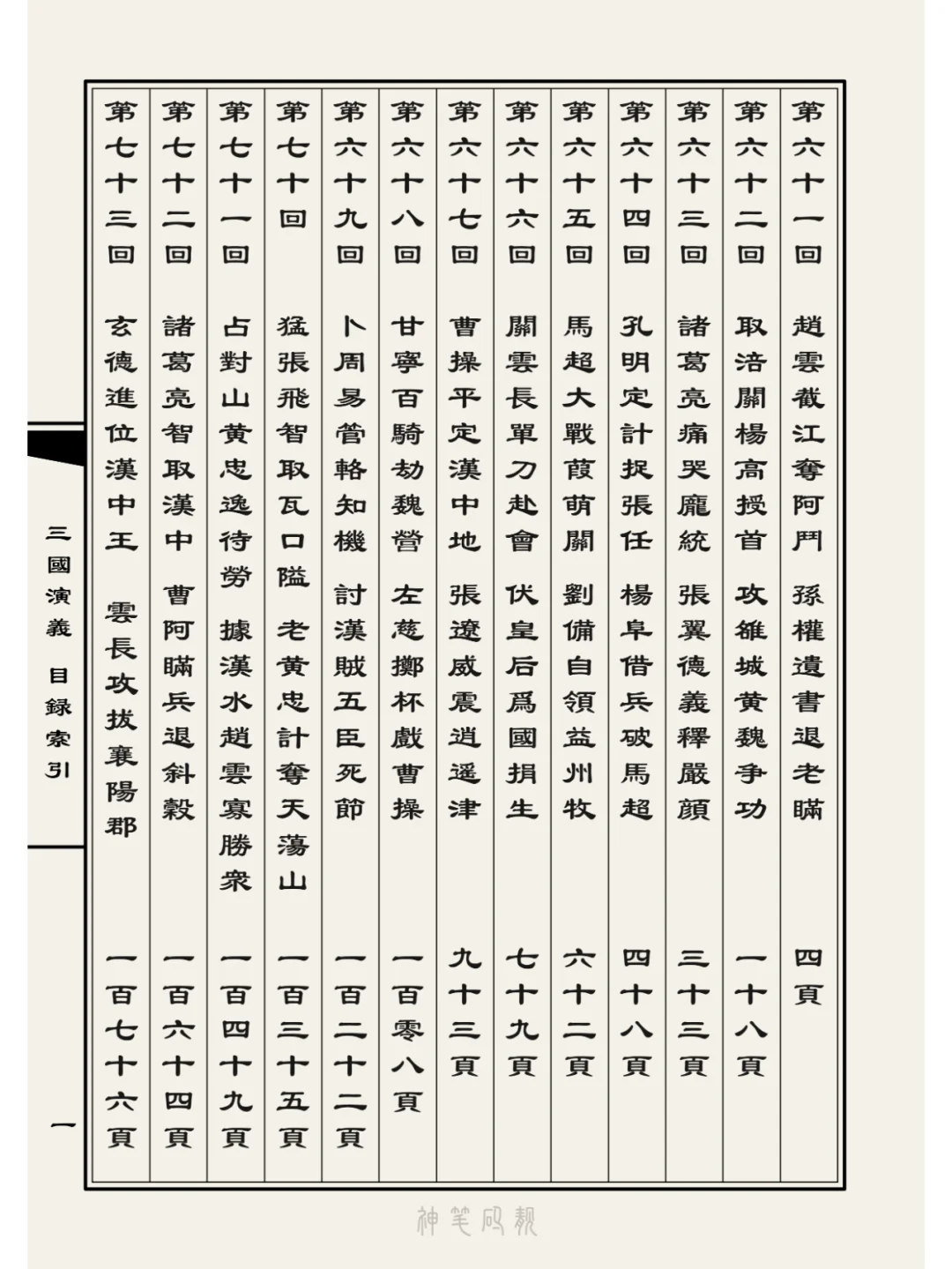 分享仿古电藏版《三国演义》共四卷