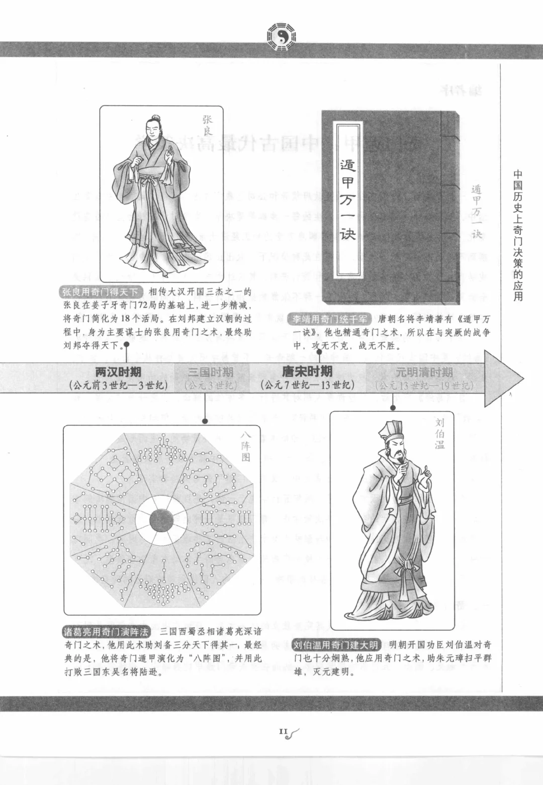 奇门遁甲！图解奇门遁甲三部PDF