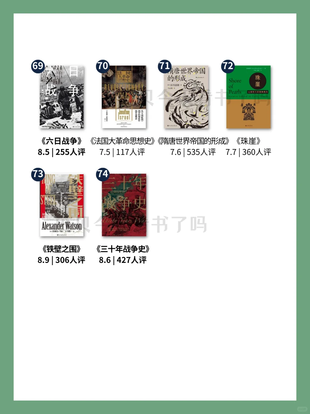 （全）📚156册后浪「汗青堂」书单➕评分🌿