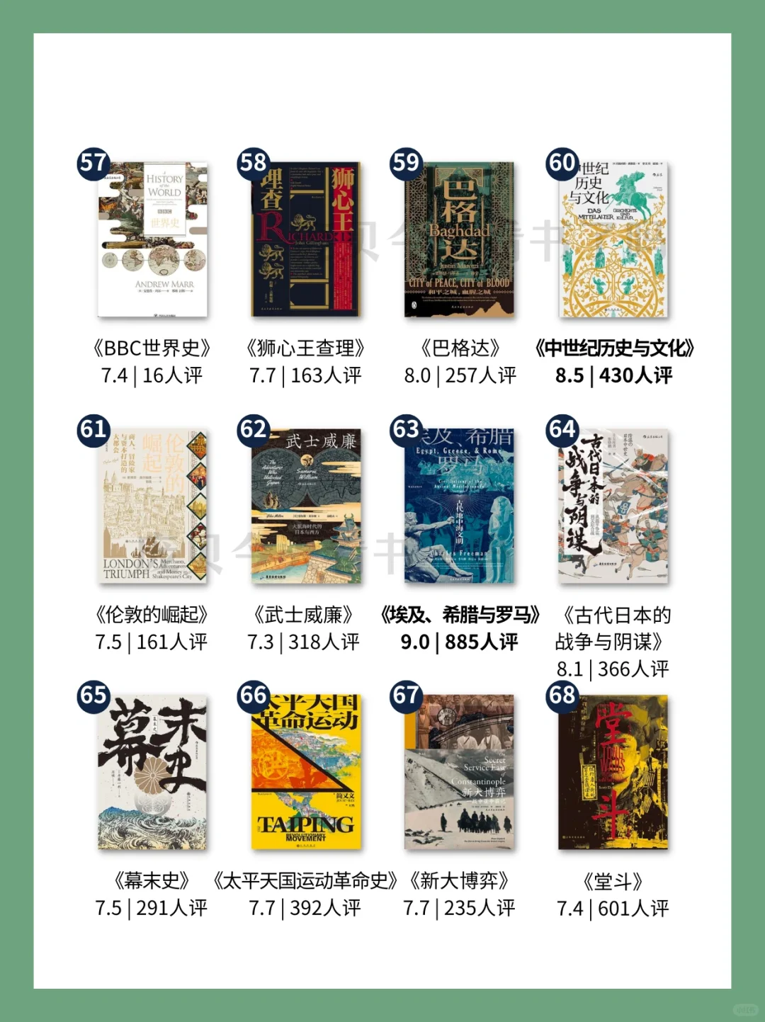 （全）📚156册后浪「汗青堂」书单➕评分🌿