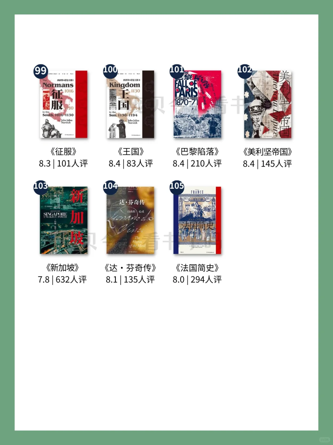 （全）📚156册后浪「汗青堂」书单➕评分🌿