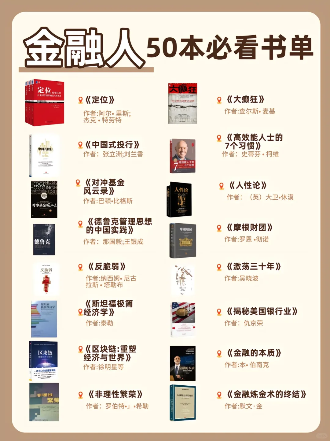 📚金融人强推！私藏必读书单大公开