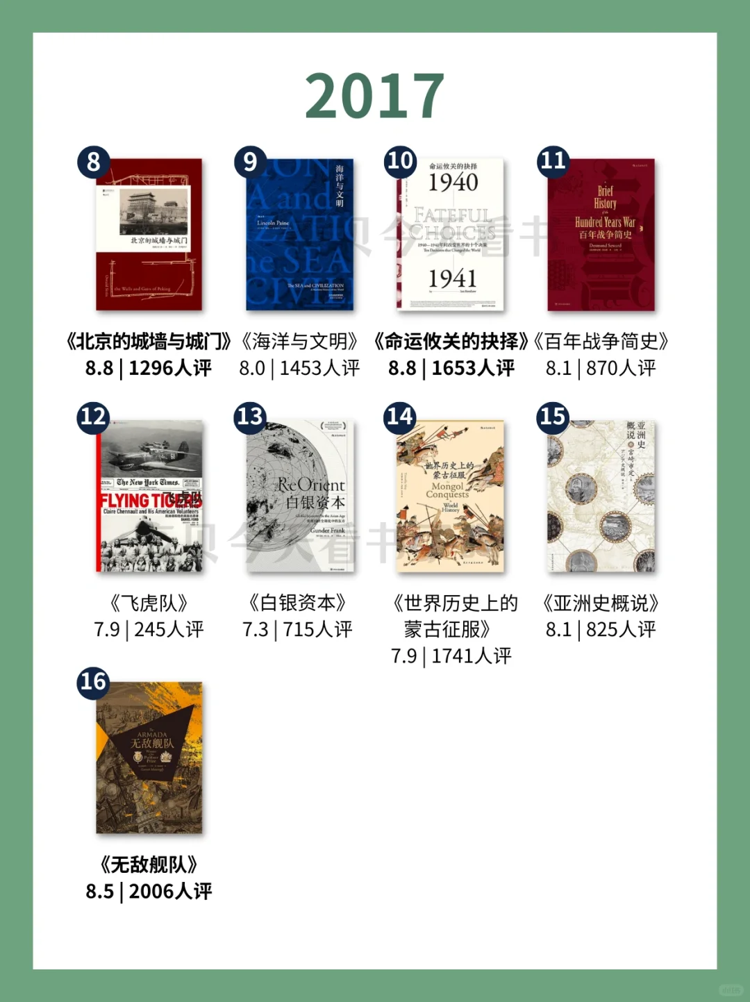 （全）📚156册后浪「汗青堂」书单➕评分🌿