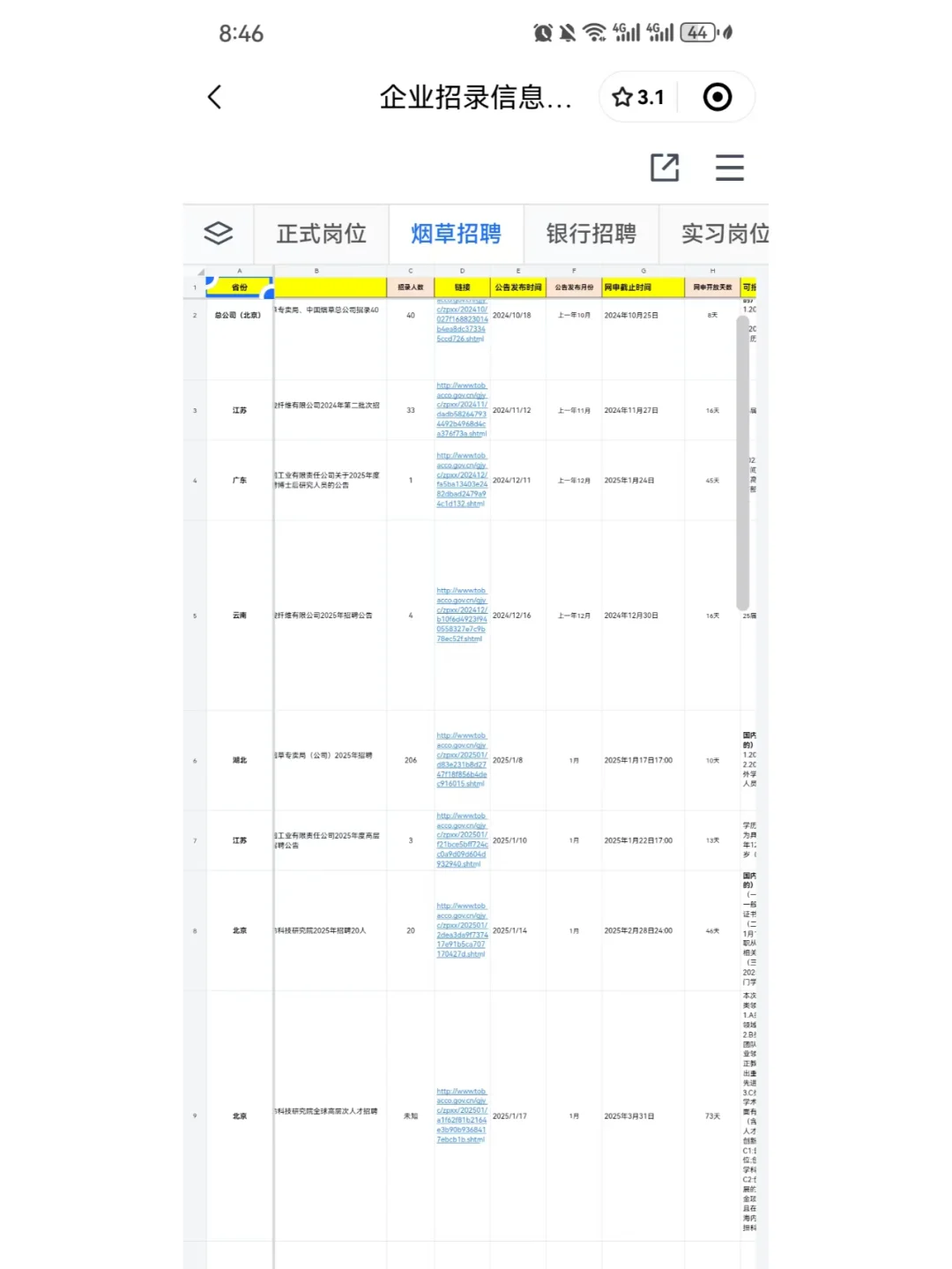 新疆优质央国企岗位2900+，部分免笔试！