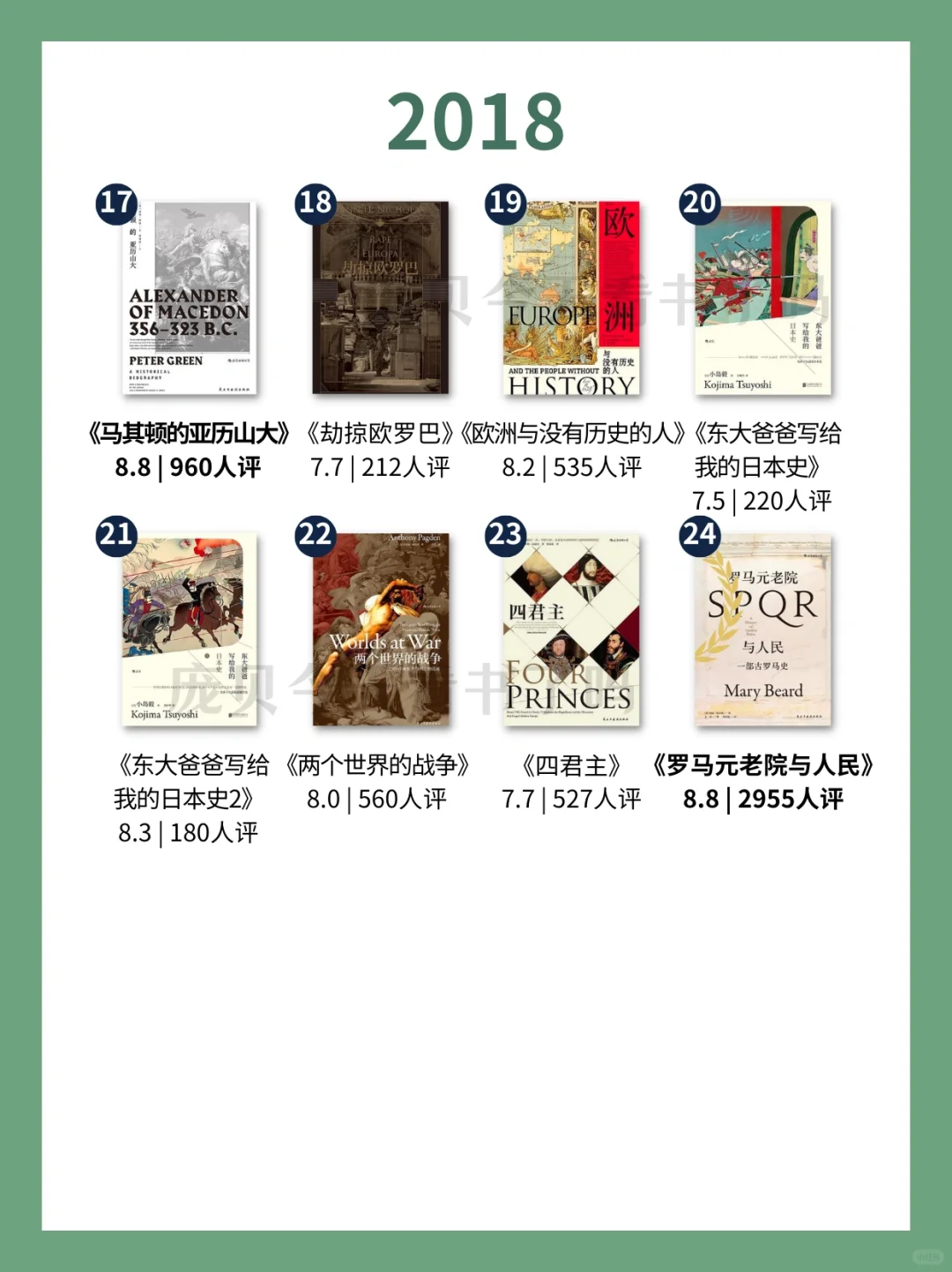 （全）📚156册后浪「汗青堂」书单➕评分🌿