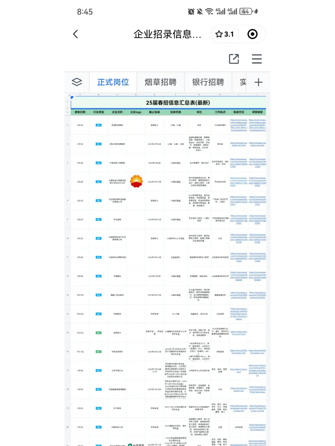 新疆优质央国企岗位2900+，部分免笔试！