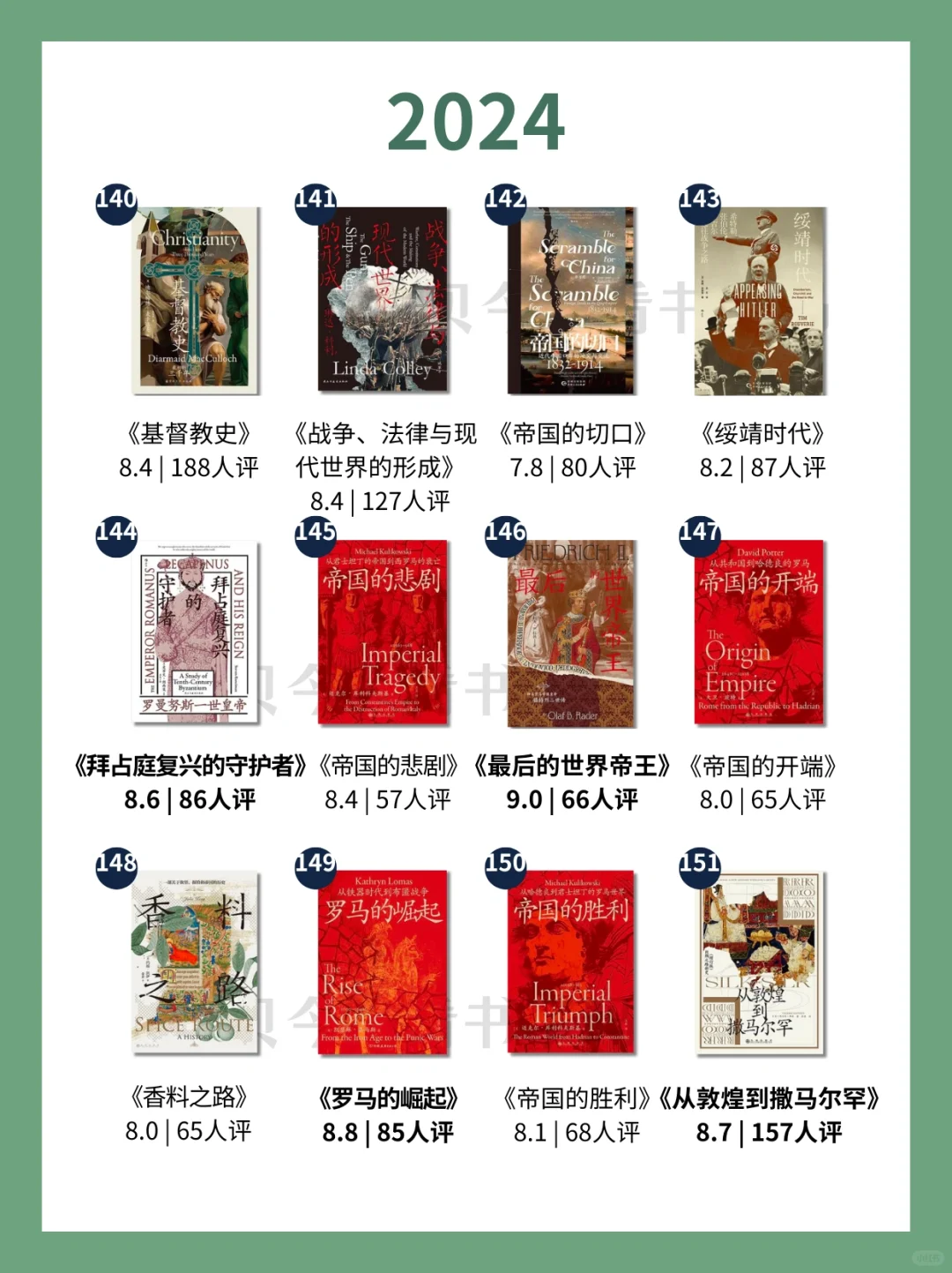 （全）📚156册后浪「汗青堂」书单➕评分🌿