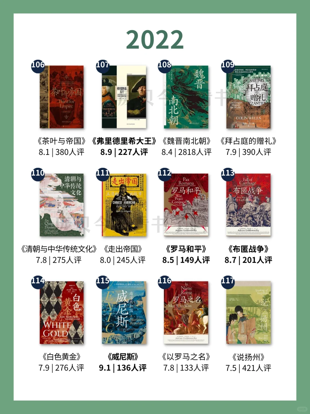 （全）📚156册后浪「汗青堂」书单➕评分🌿