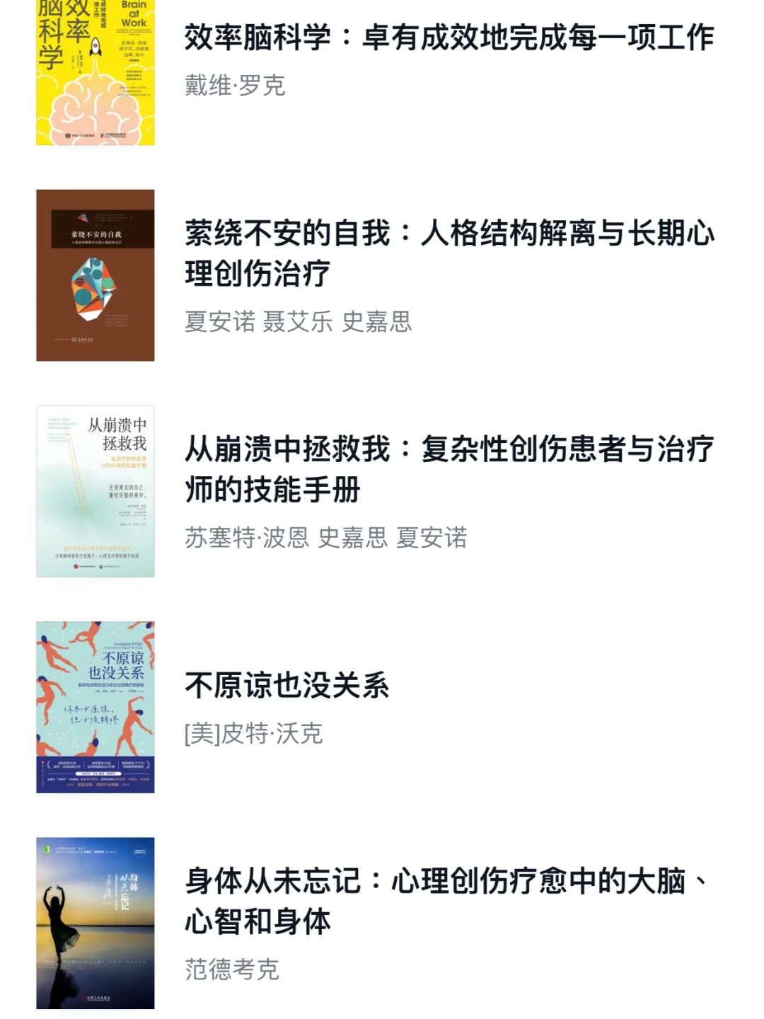 创伤大脑复健书单（1）：