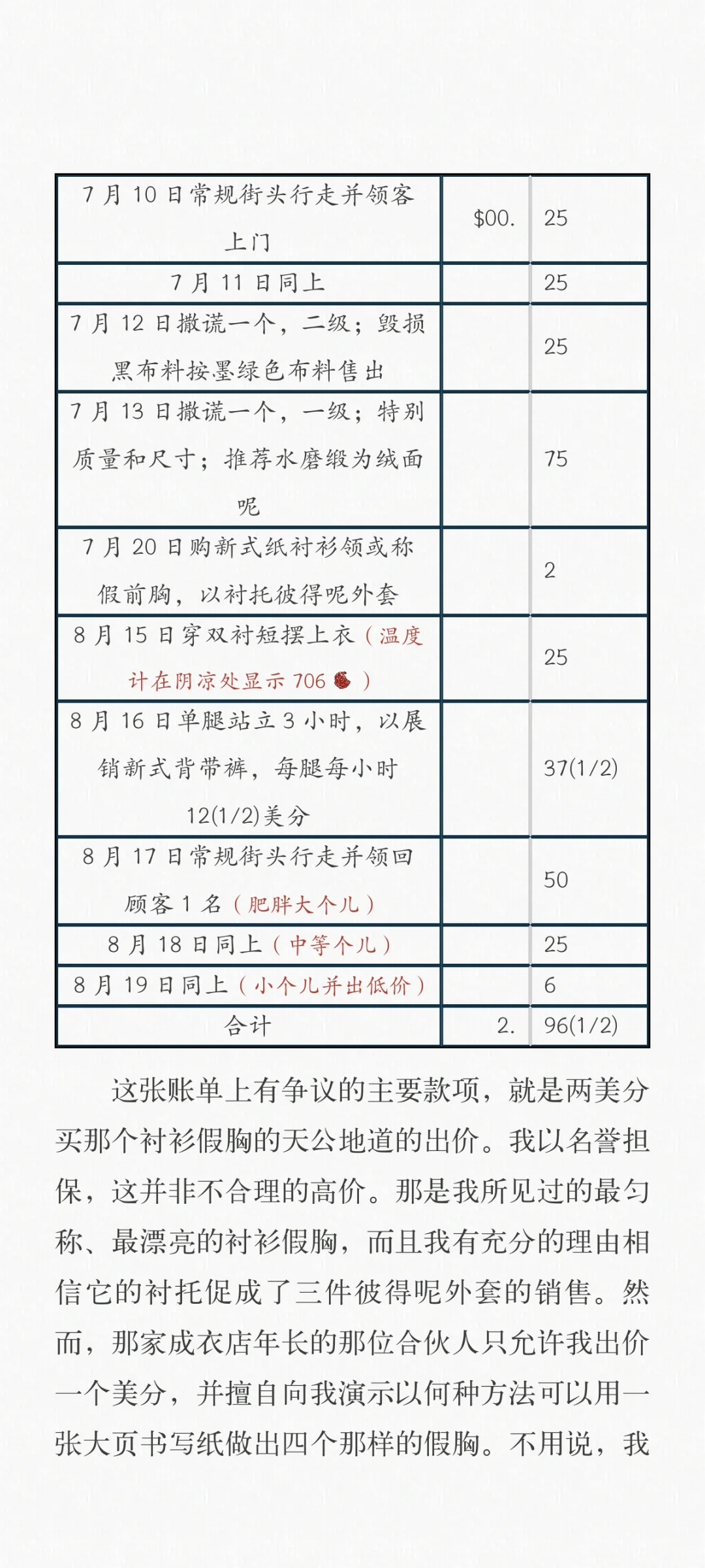 排版分享｜爱伦·坡暗黑故事集