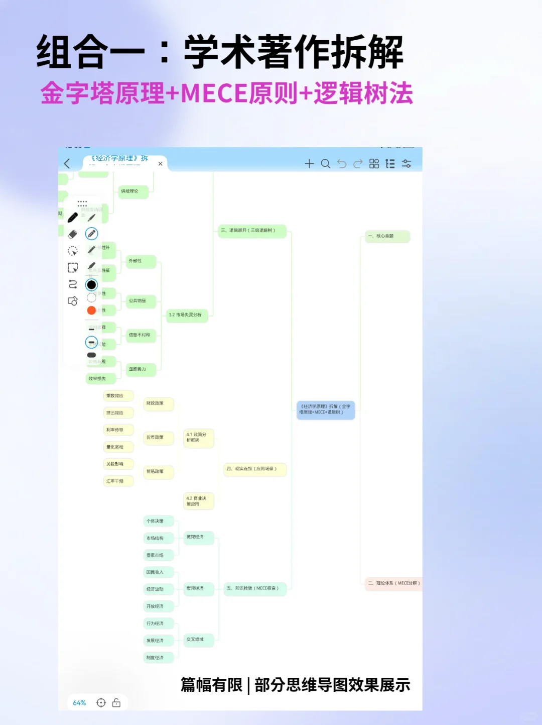 榨干书值内测包！Mindhive+Deepseek