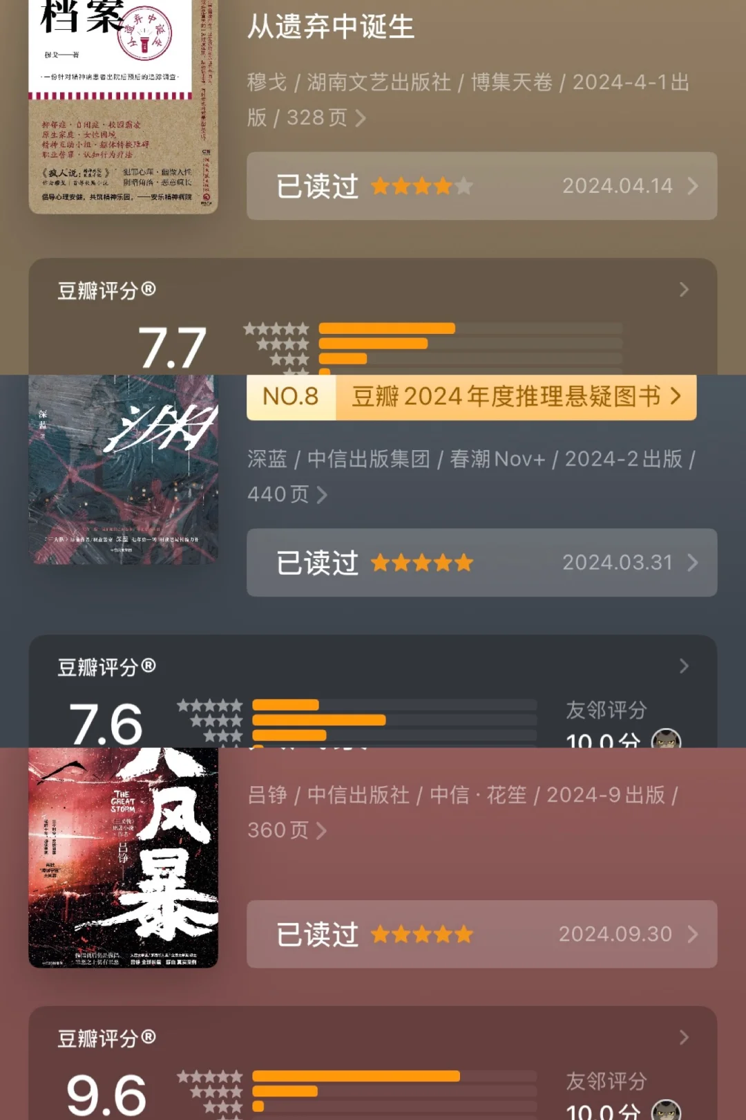 书单🎄我的2024年🆘悬疑推理类top30（下）