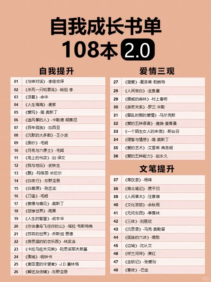 108本高质量书单！女性提升自我拒绝内耗！