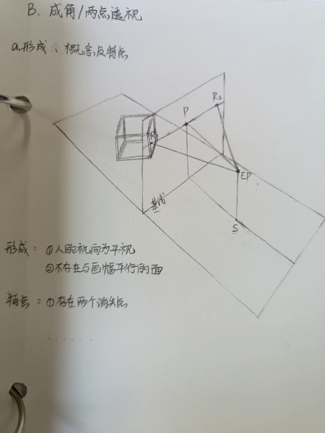 infp女大自学绘画day8