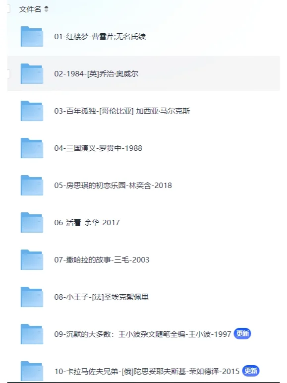 免费电子书 | 豆瓣热门文学图书TOP10