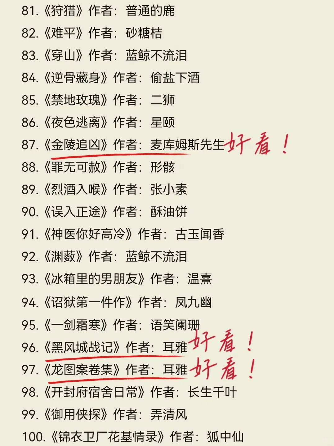 📚刑侦文合集100篇，假期书单系列get住