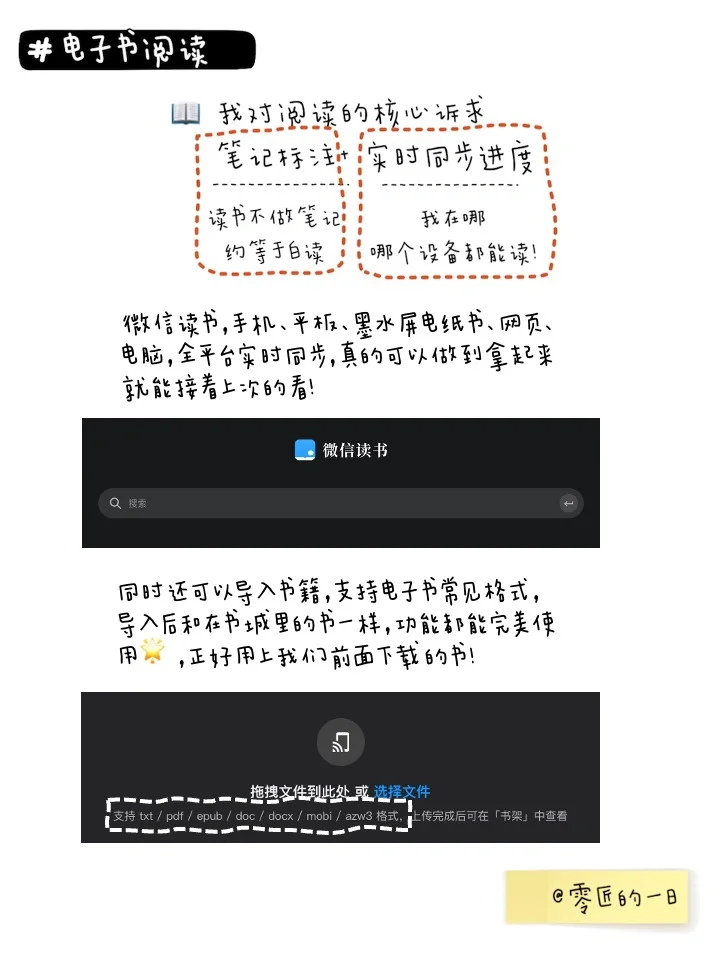 电子书看这一篇就够！下载阅读格式一条龙✨