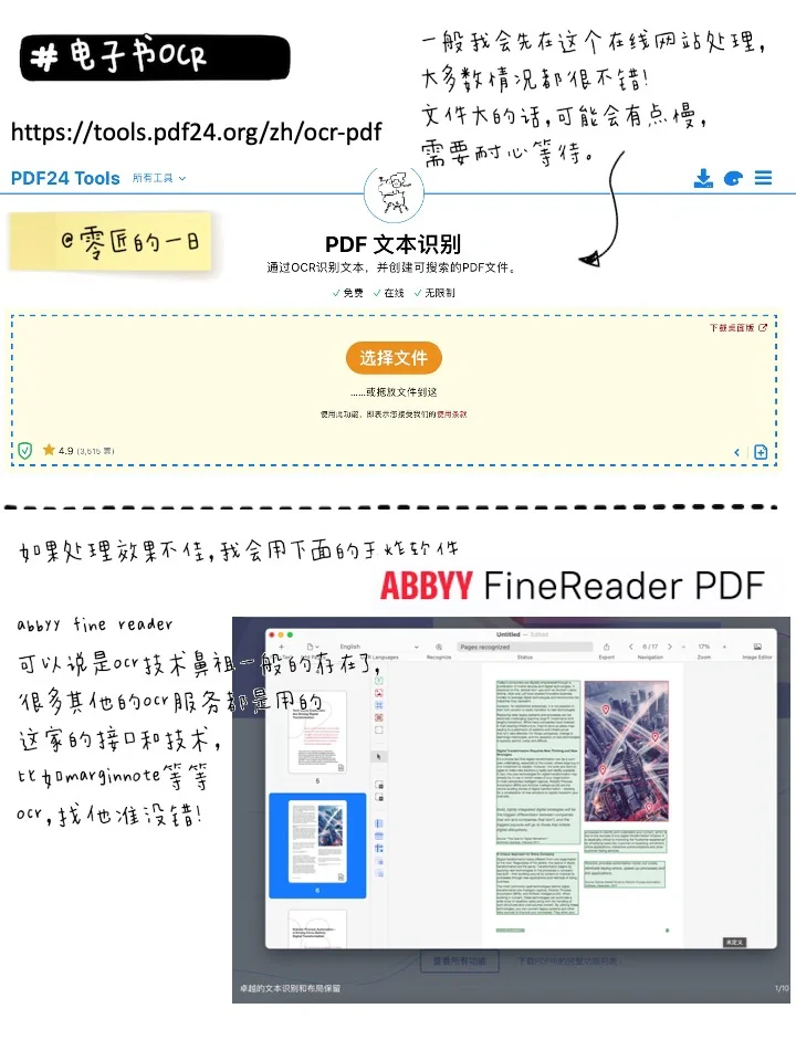 电子书看这一篇就够！下载阅读格式一条龙✨