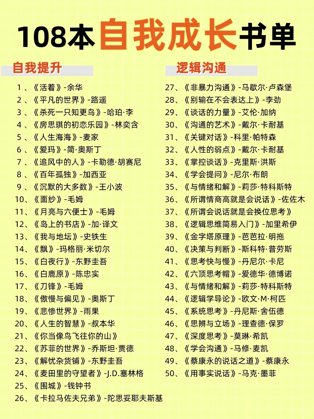 108本高质书单🔥自我提升拒绝内耗焦虑