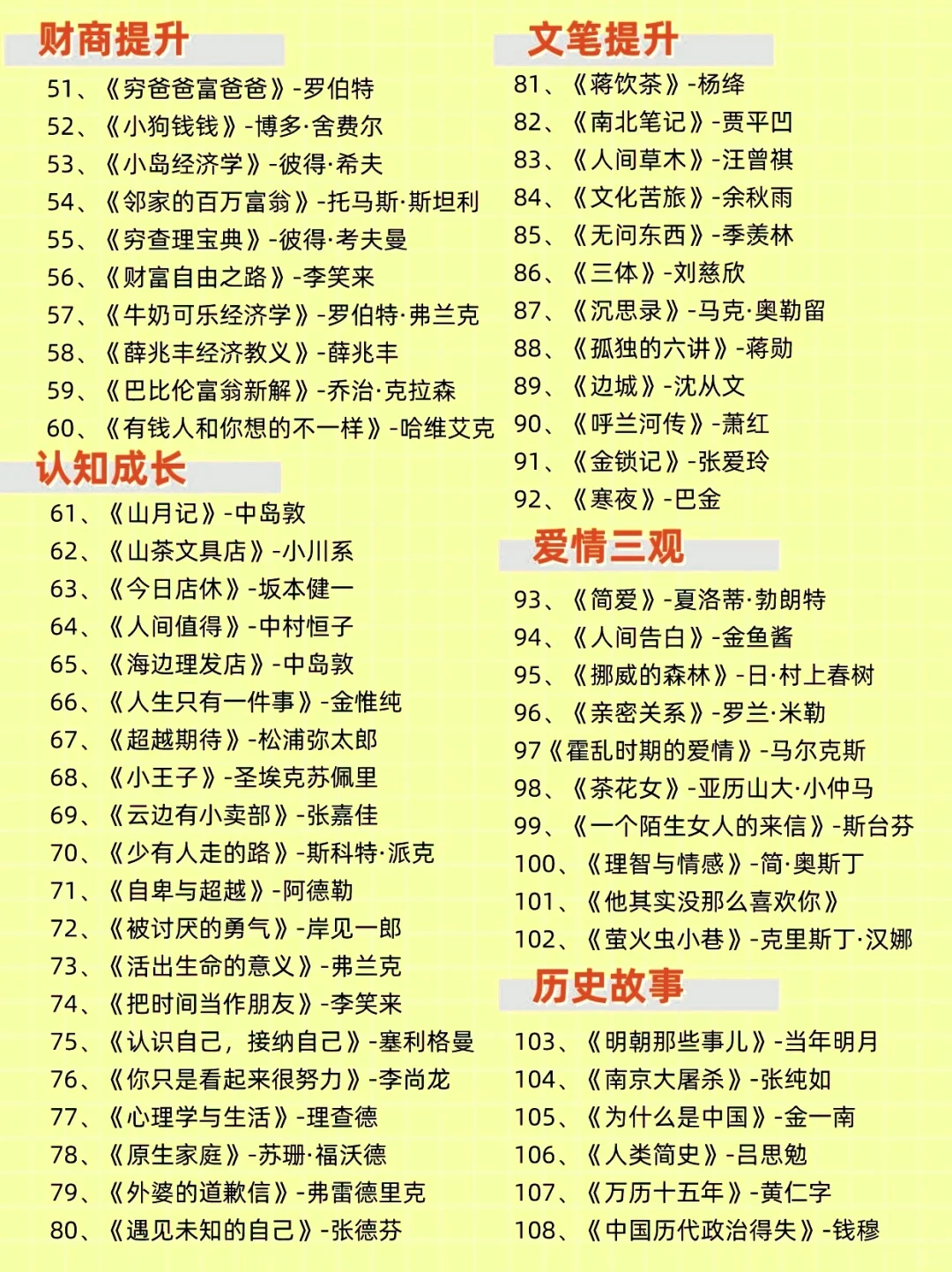 108本高质书单🔥自我提升拒绝内耗焦虑