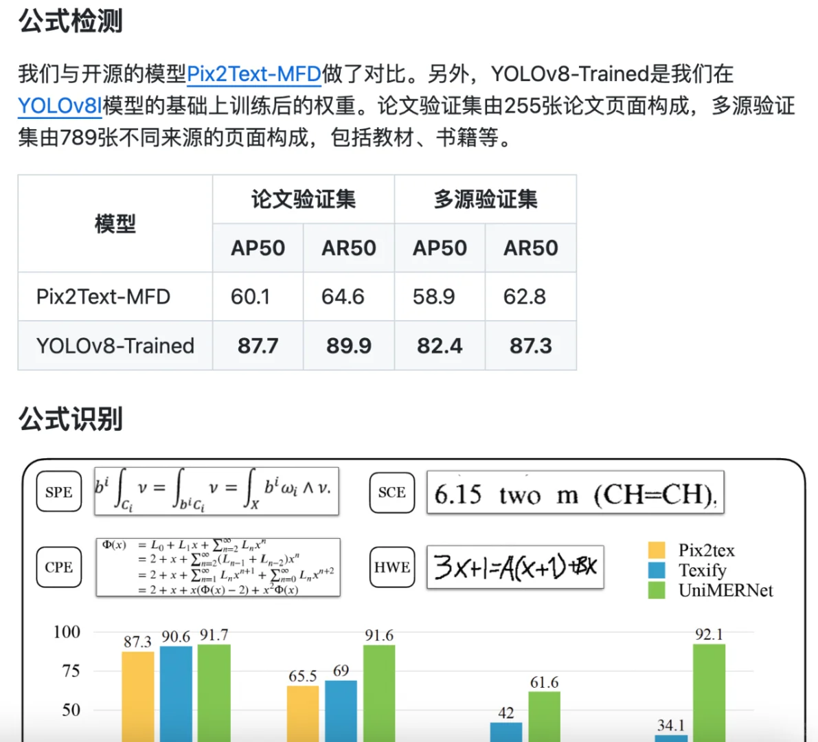 目前最最好的开源PDF抽取工具！