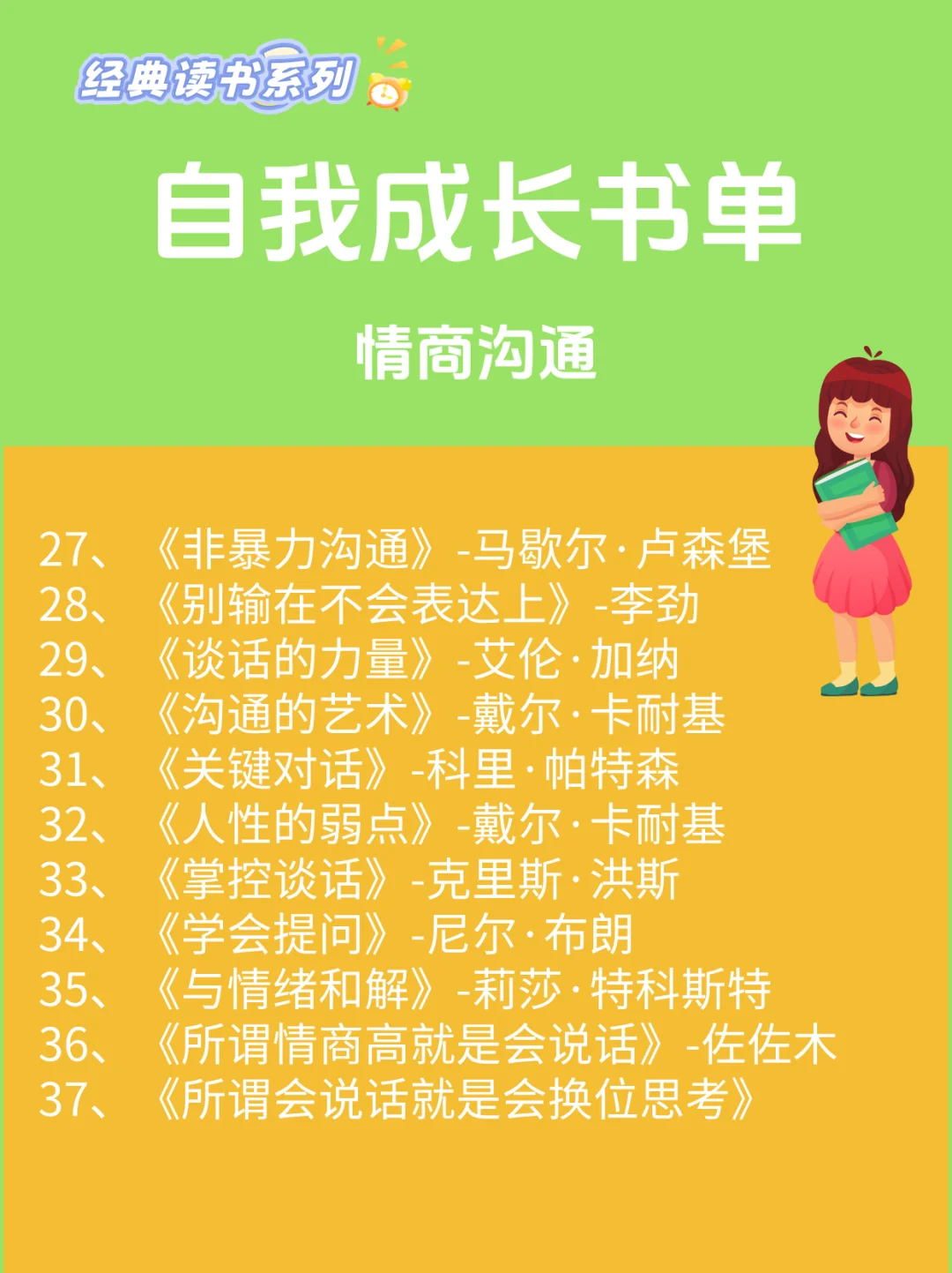 110本自我成长书单，开挂人生