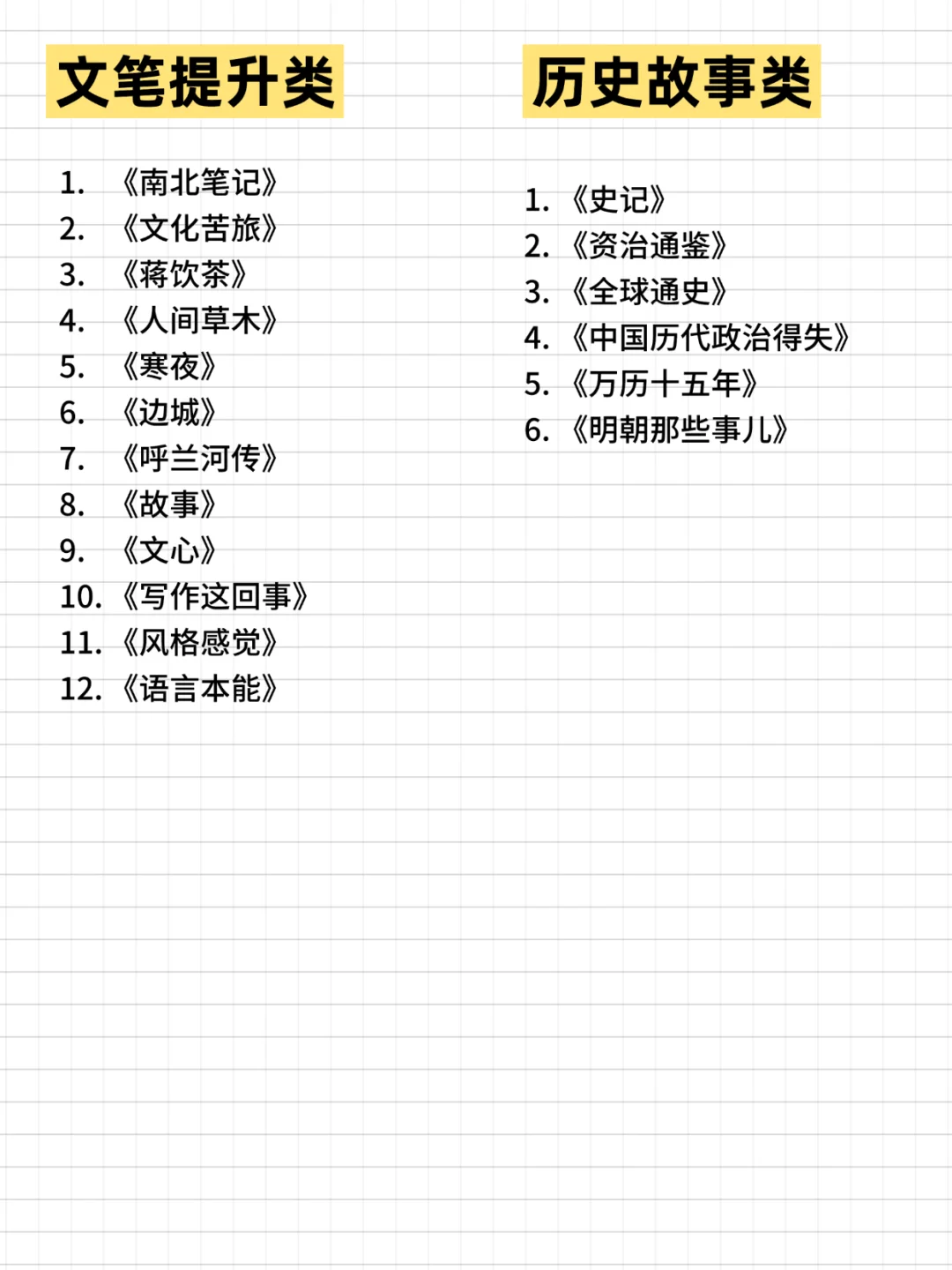 ✨必看！100本自我成长书单，荃方位逆袭
