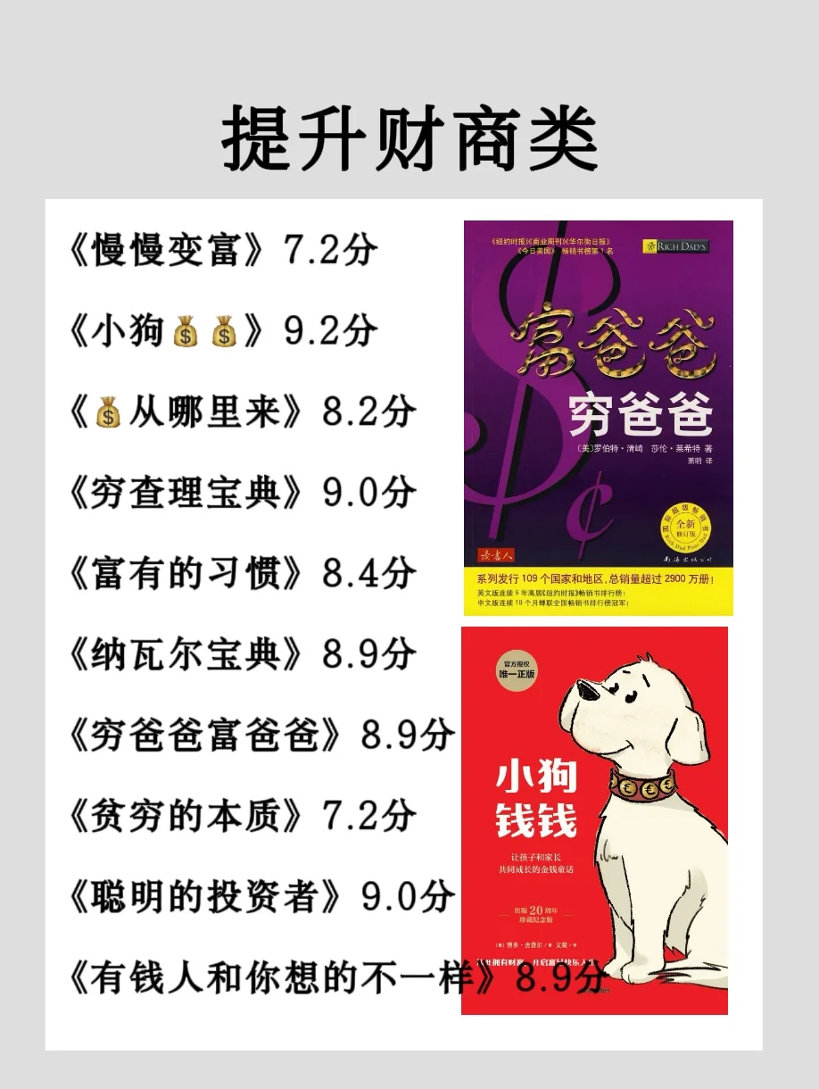 🔥2025狂读这70本书，脑子真的会变快🚀