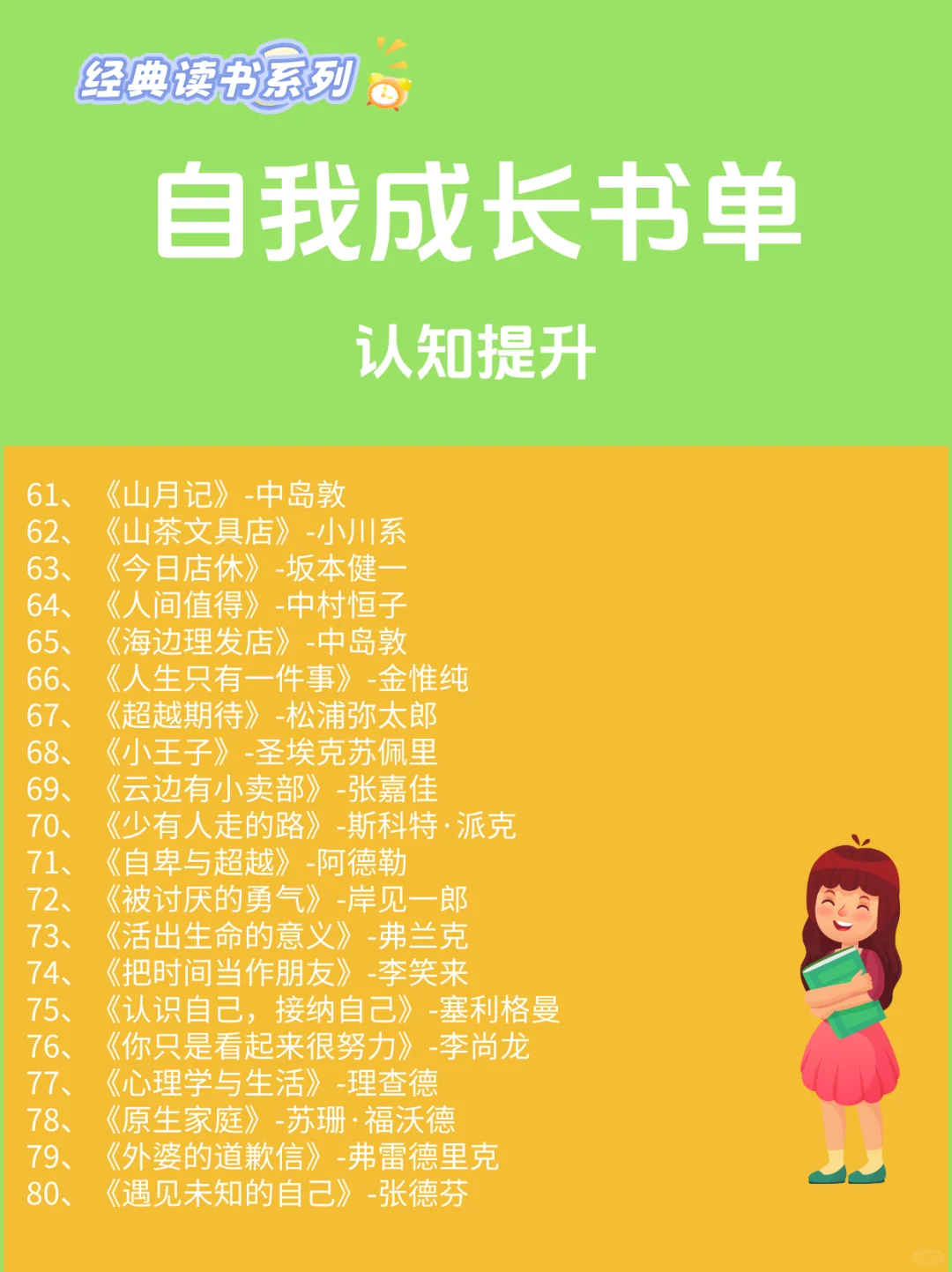 110本自我成长书单，开挂人生