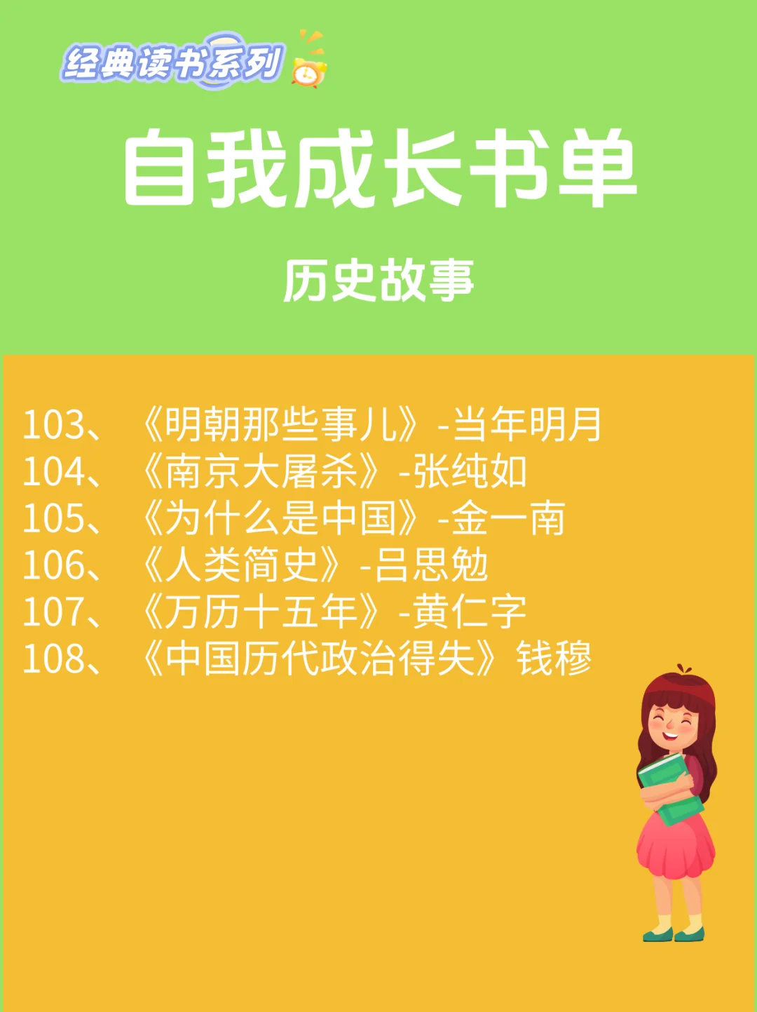 110本自我成长书单，开挂人生