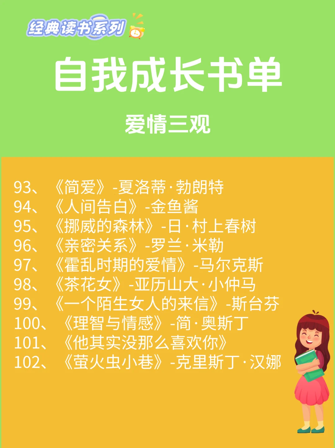 110本自我成长书单，开挂人生