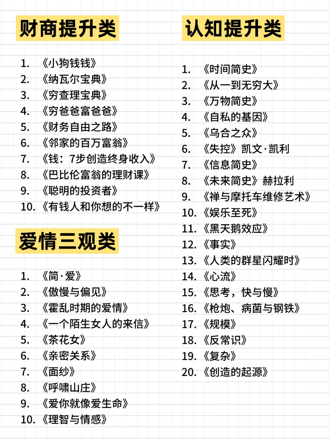 ✨必看！100本自我成长书单，荃方位逆袭
