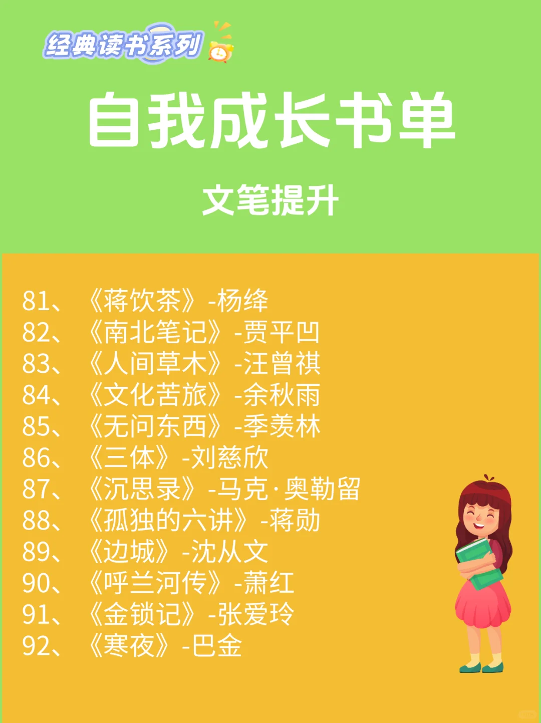 110本自我成长书单，开挂人生