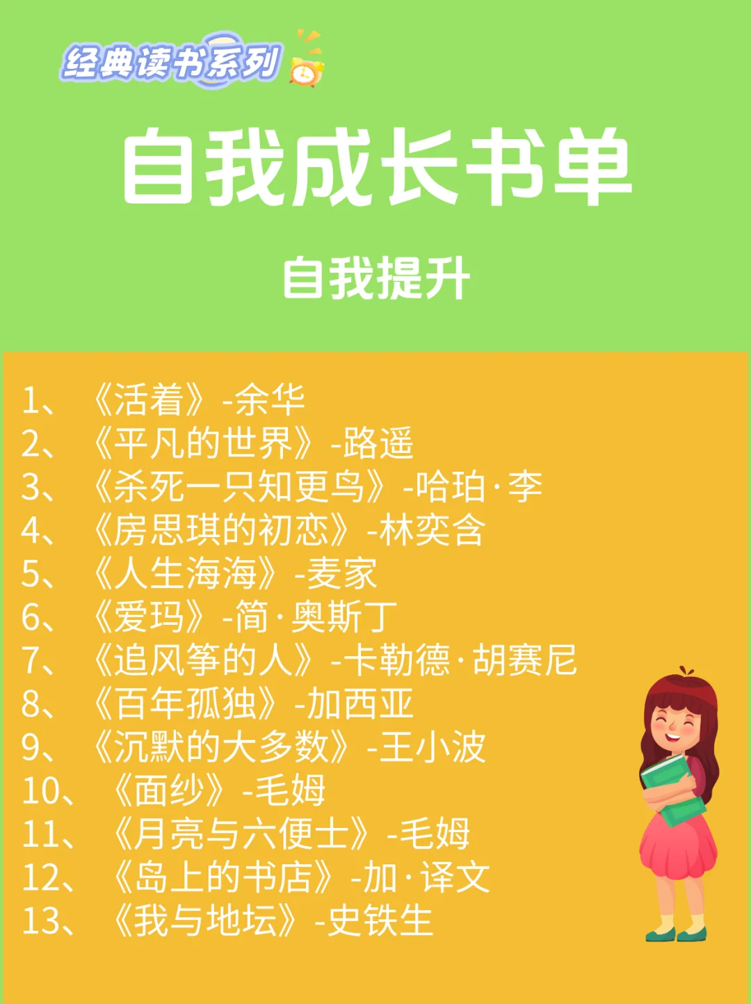 110本自我成长书单，开挂人生