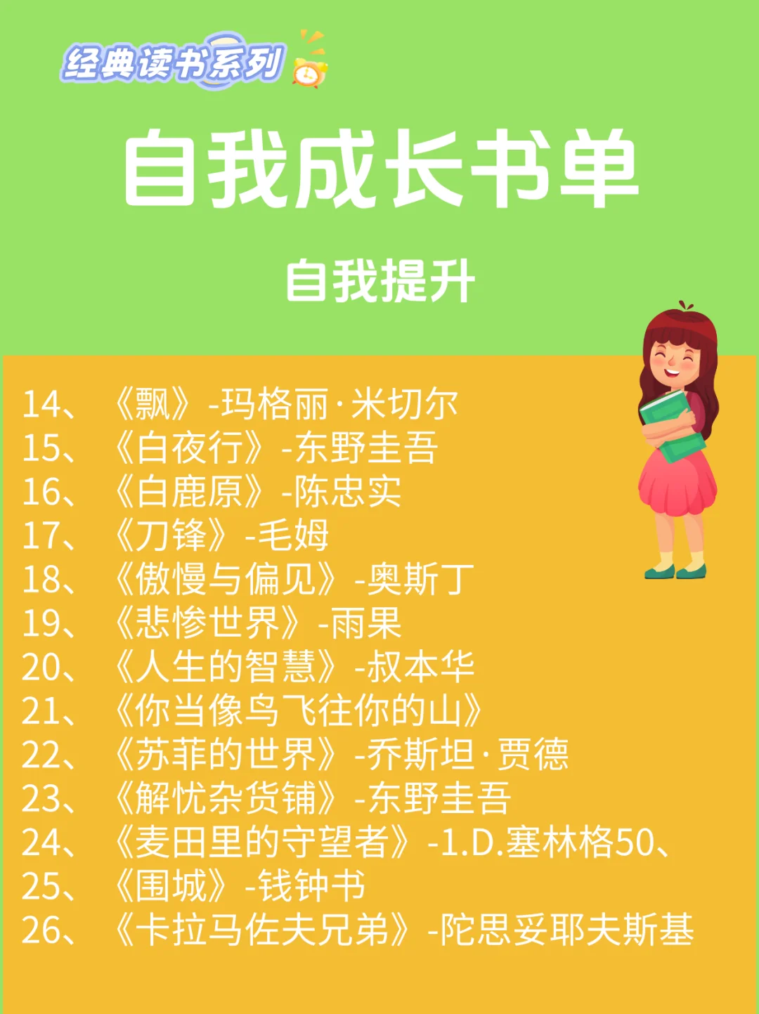 110本自我成长书单，开挂人生