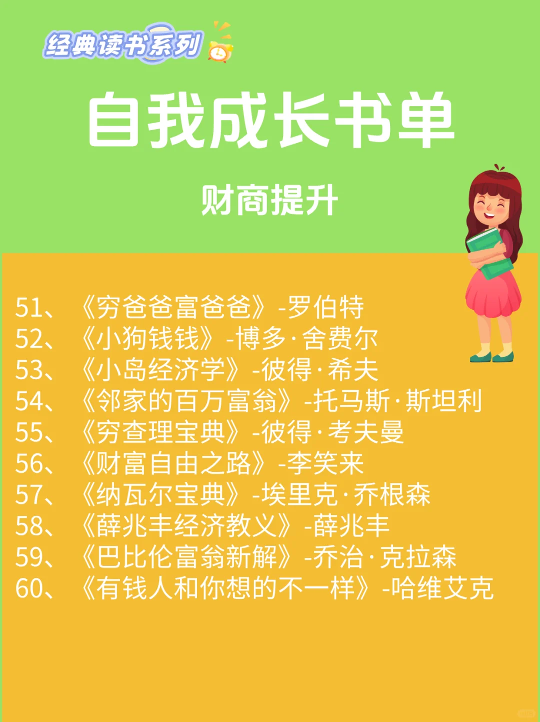 110本自我成长书单，开挂人生