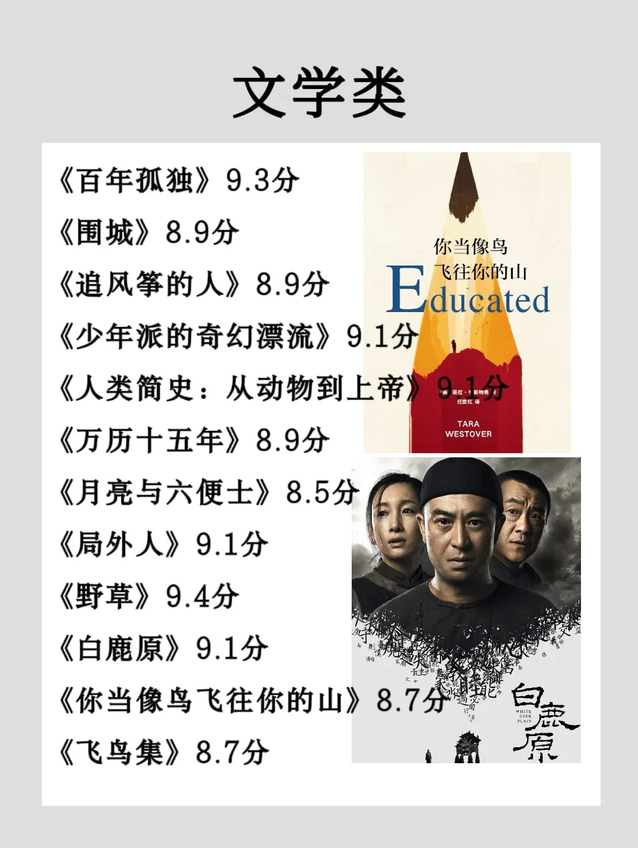 🔥2025狂读这70本书，脑子真的会变快🚀