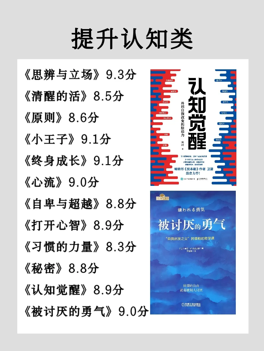 🔥2025狂读这70本书，脑子真的会变快🚀