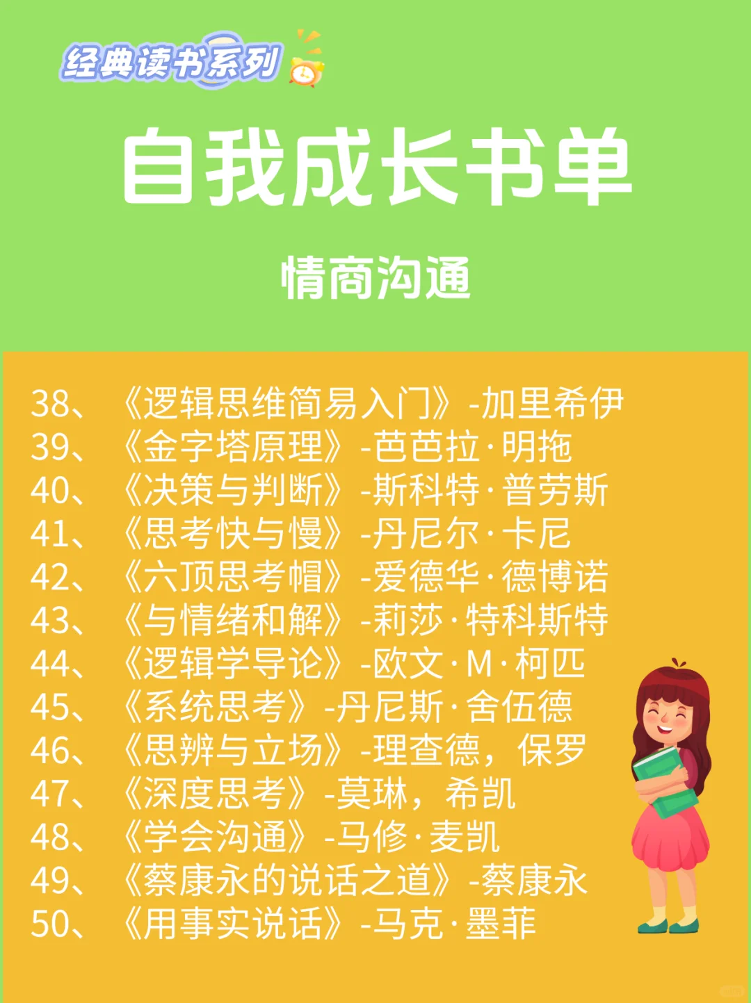 110本自我成长书单，开挂人生