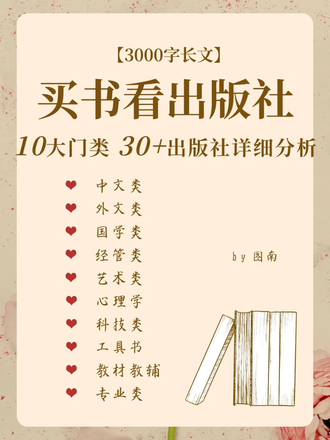 买书如何挑出版社？10类学科30+出版社详解