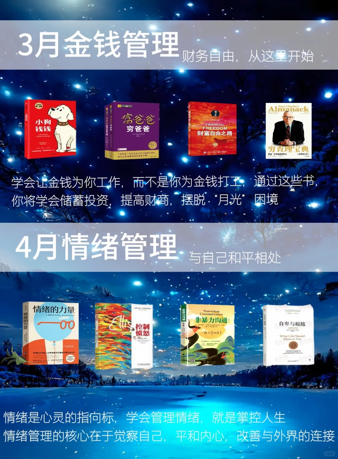 2025年书单｜敢不敢用一年时间读完这48本书？