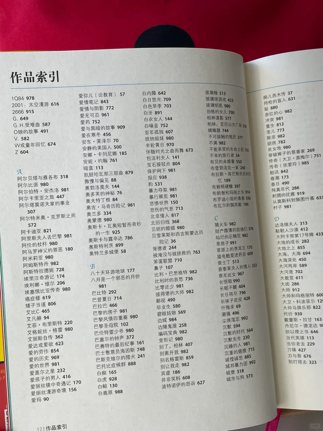 一份重达四斤的高分书单！我的精神避难所☁️