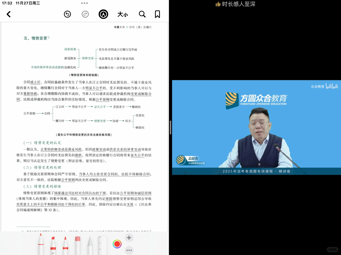 25法考用24书怎么学习的