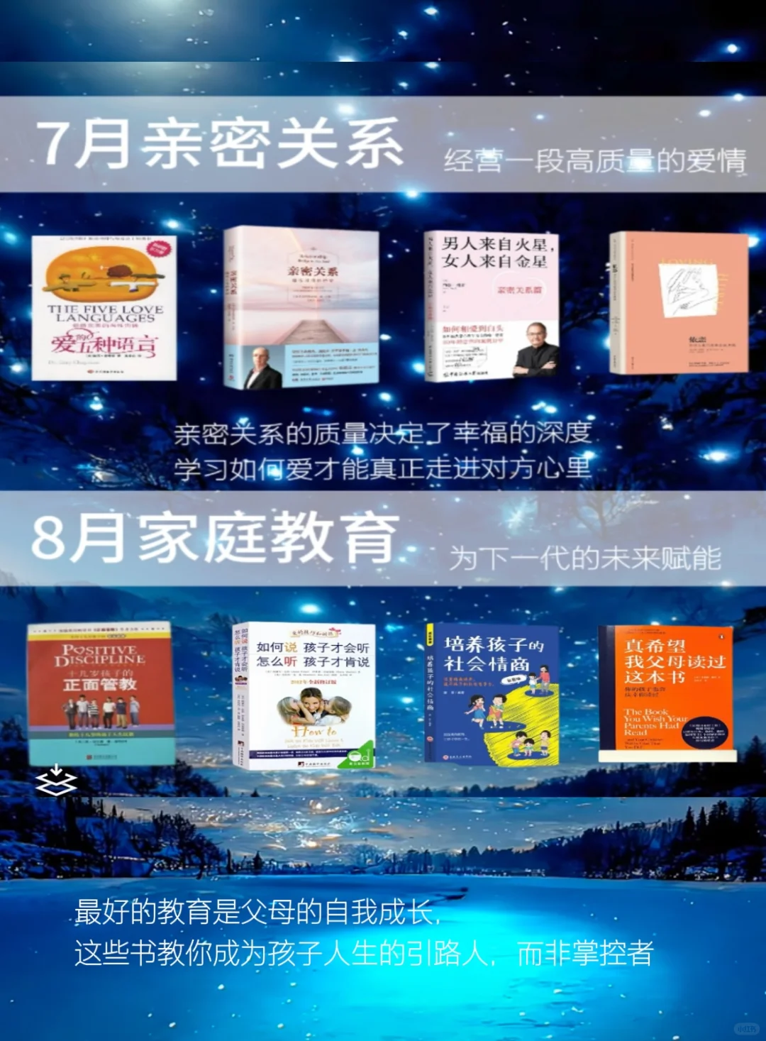 2025年书单｜敢不敢用一年时间读完这48本书？