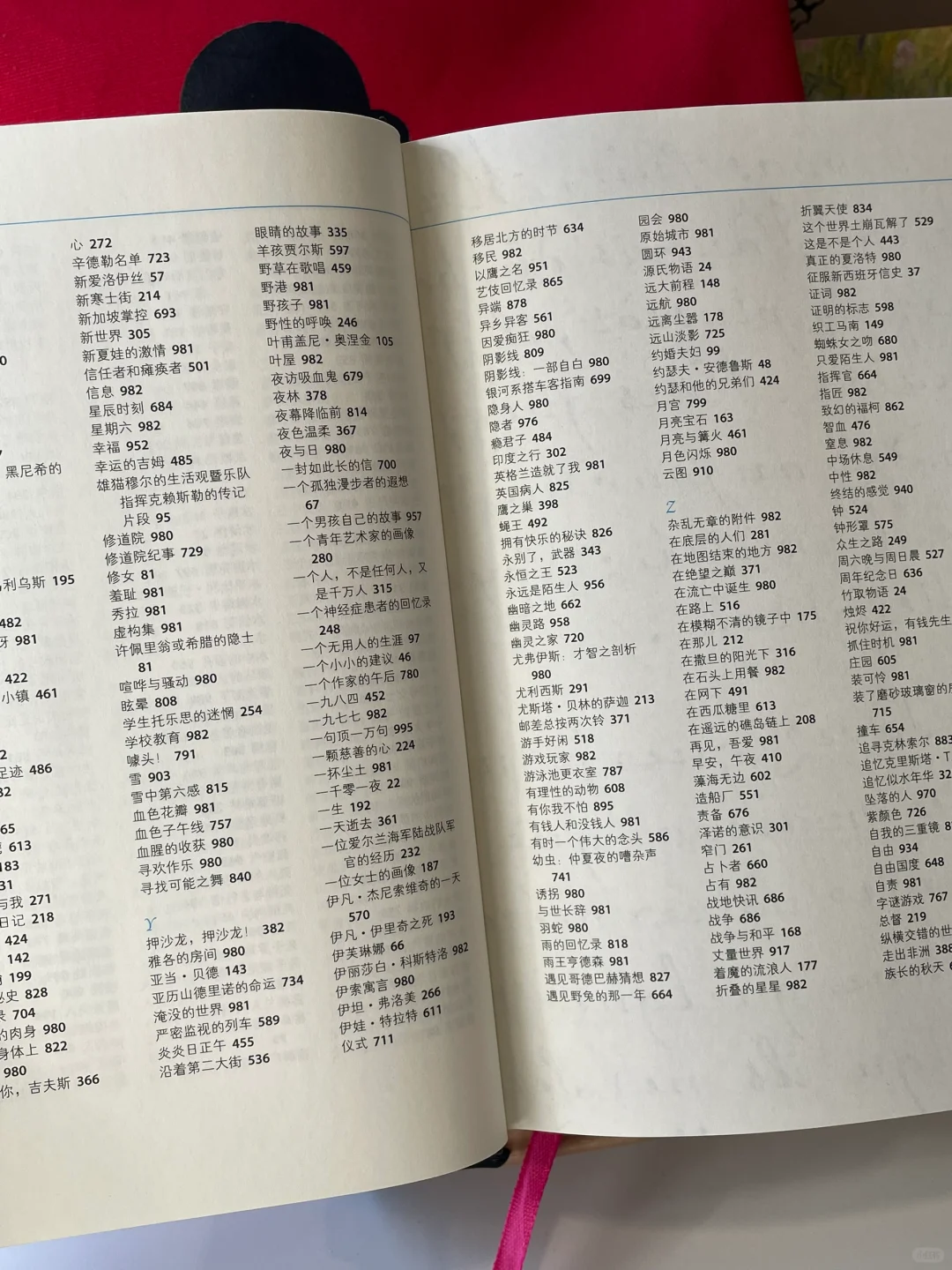 一份重达四斤的高分书单！我的精神避难所☁️