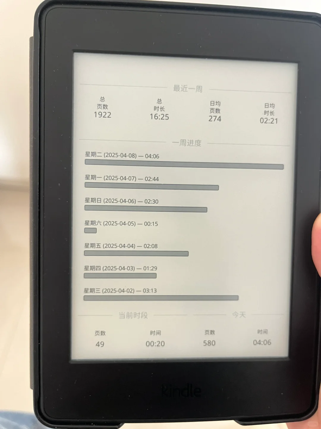 kindle kpw3入手真香📚