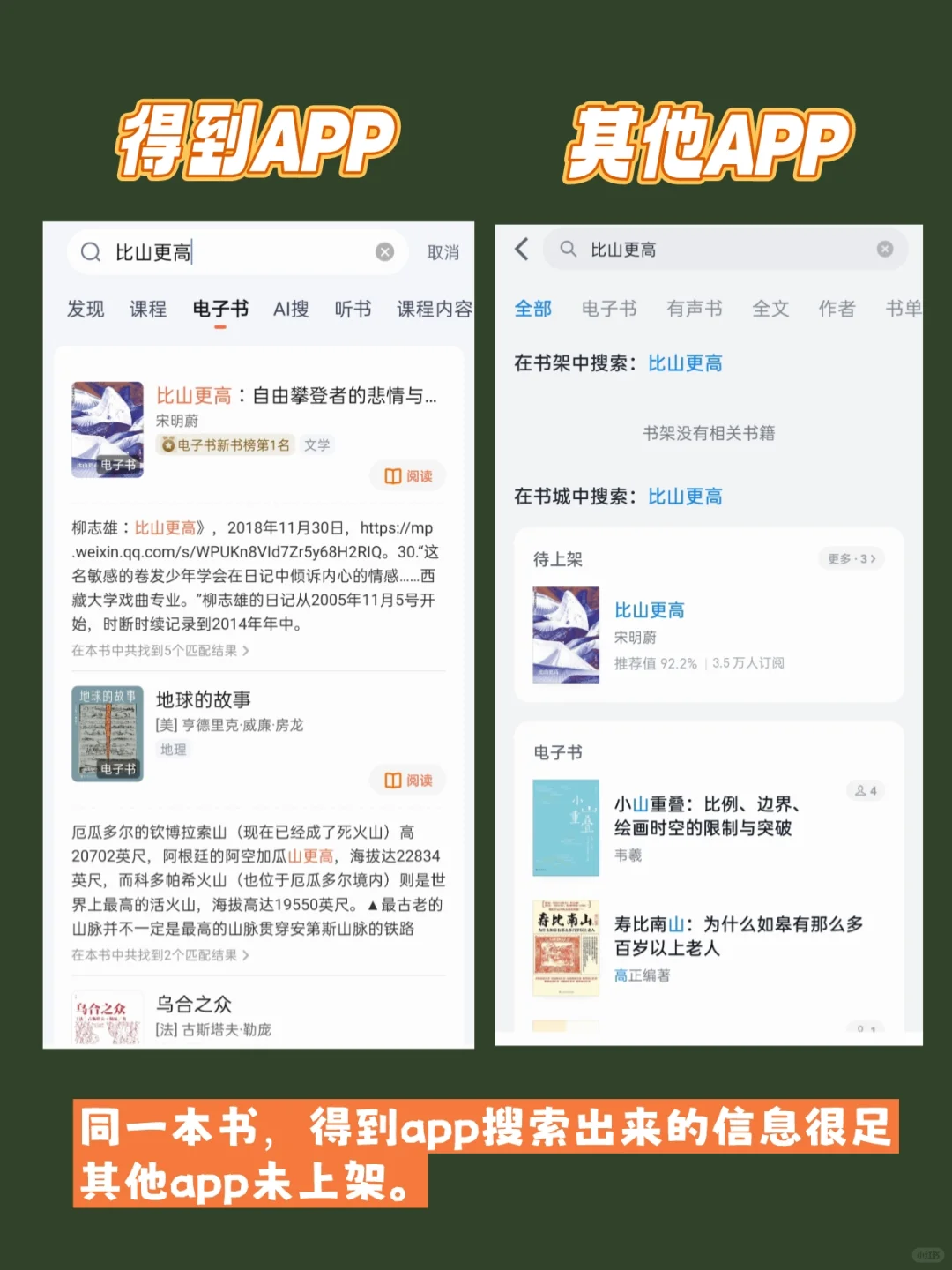 ⭐我声明，这是我用过的蕞好用的读书app！